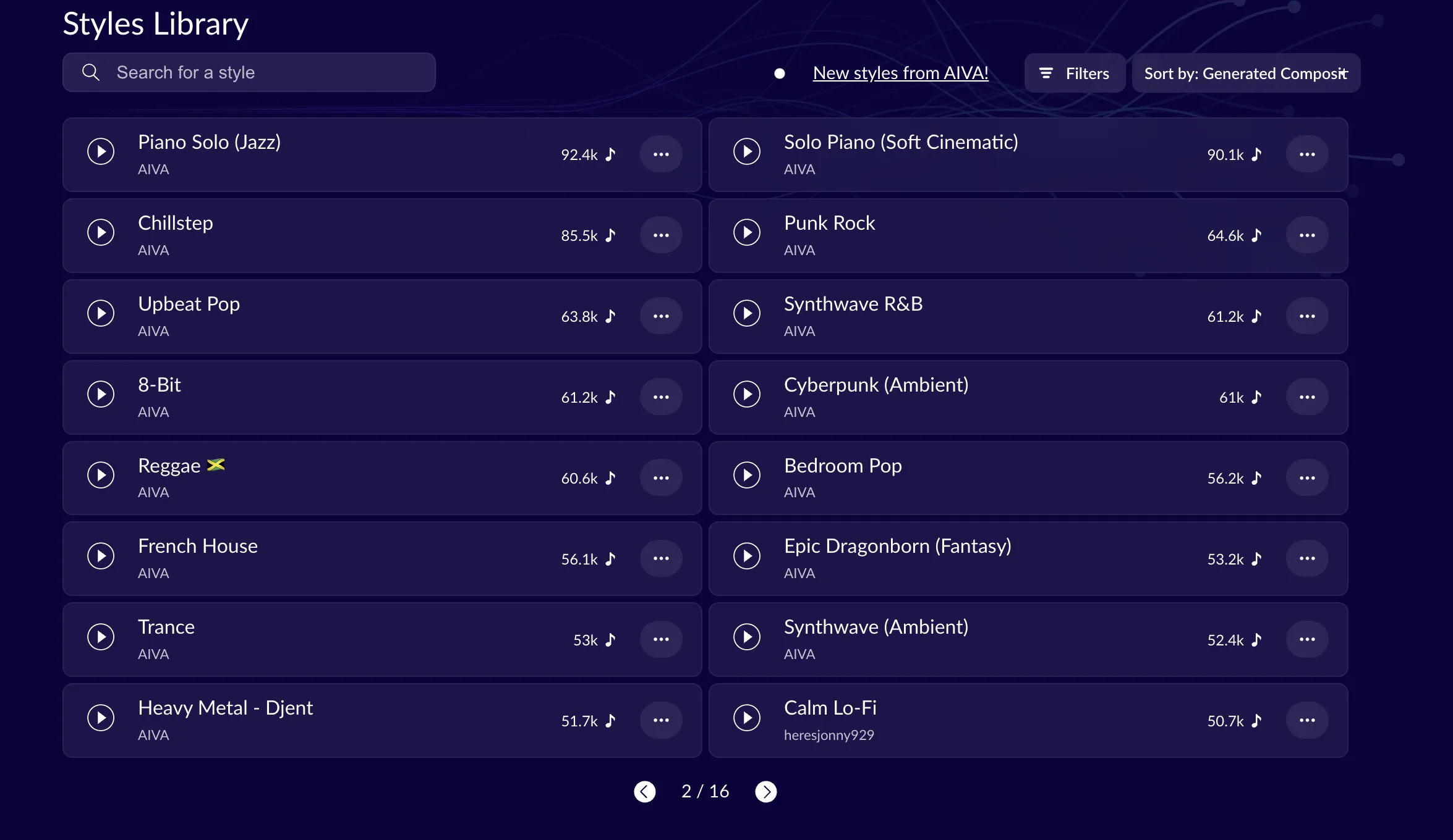 AIVA's Styles Library showing popular presets like Upbeat Pop, Piano Solo, and Chillstep