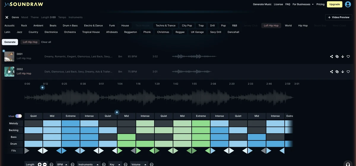 Mixer de Soundraw avec la timeline d’énergie et les blocs par instrument : mélodie, accompagnement, basse, batterie, fills