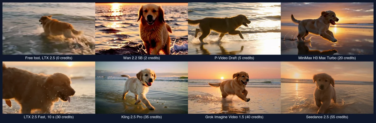 Contact sheet of eight Upsampler AI video generator test clips, one frame from each model